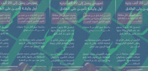 وثيقة تأمين ضد الطلاق... هل تكفي لصون كرامة المصريات؟