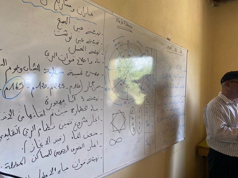 قرية دويرة السبع المغربية... والتقنيات الغابرة لتدبير المياه النادرة